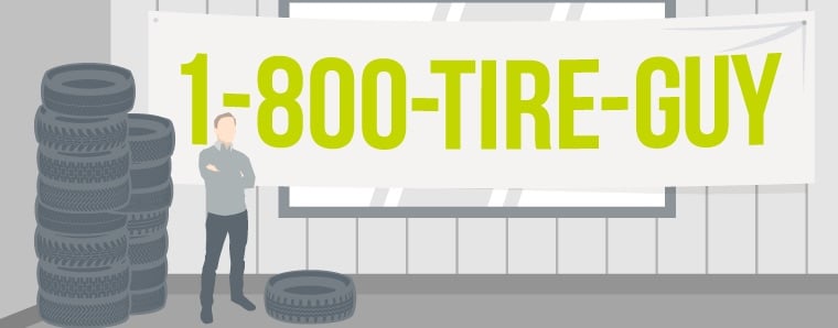 Strategies-for-Picking-a-Toll-Free-Number