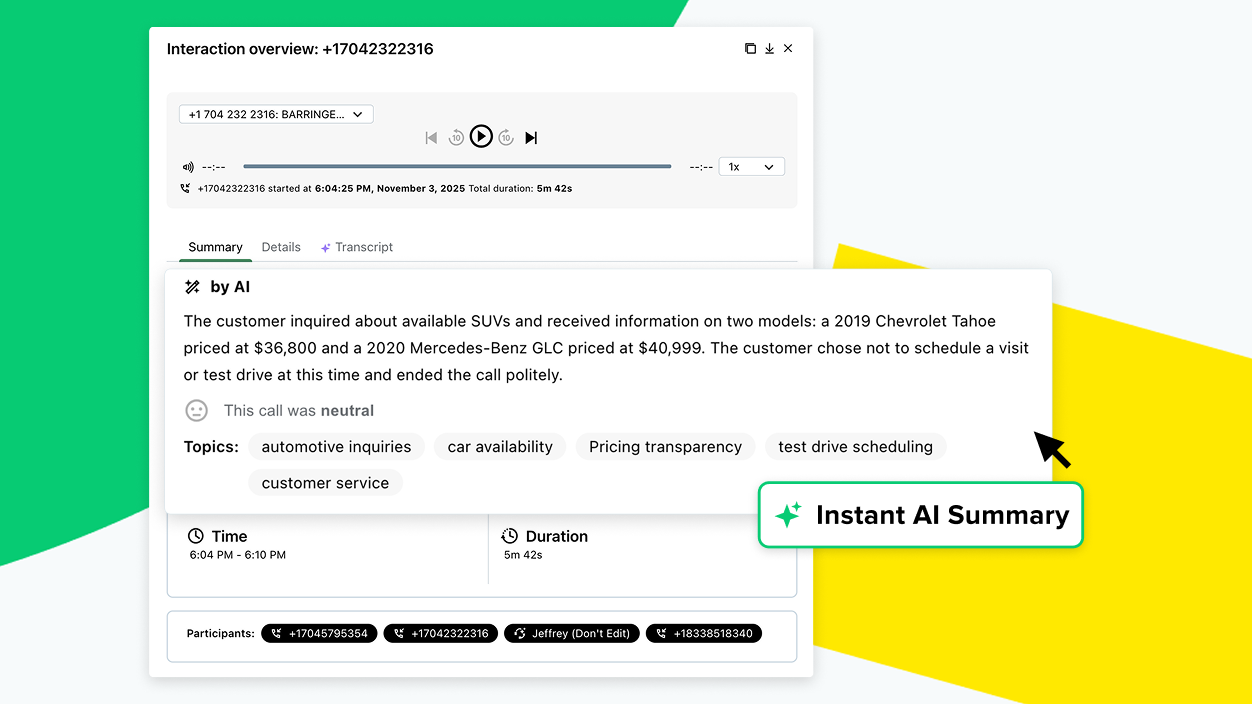   AI analysis interface summarizing conversation sentiment, key topics, and categorized insights.