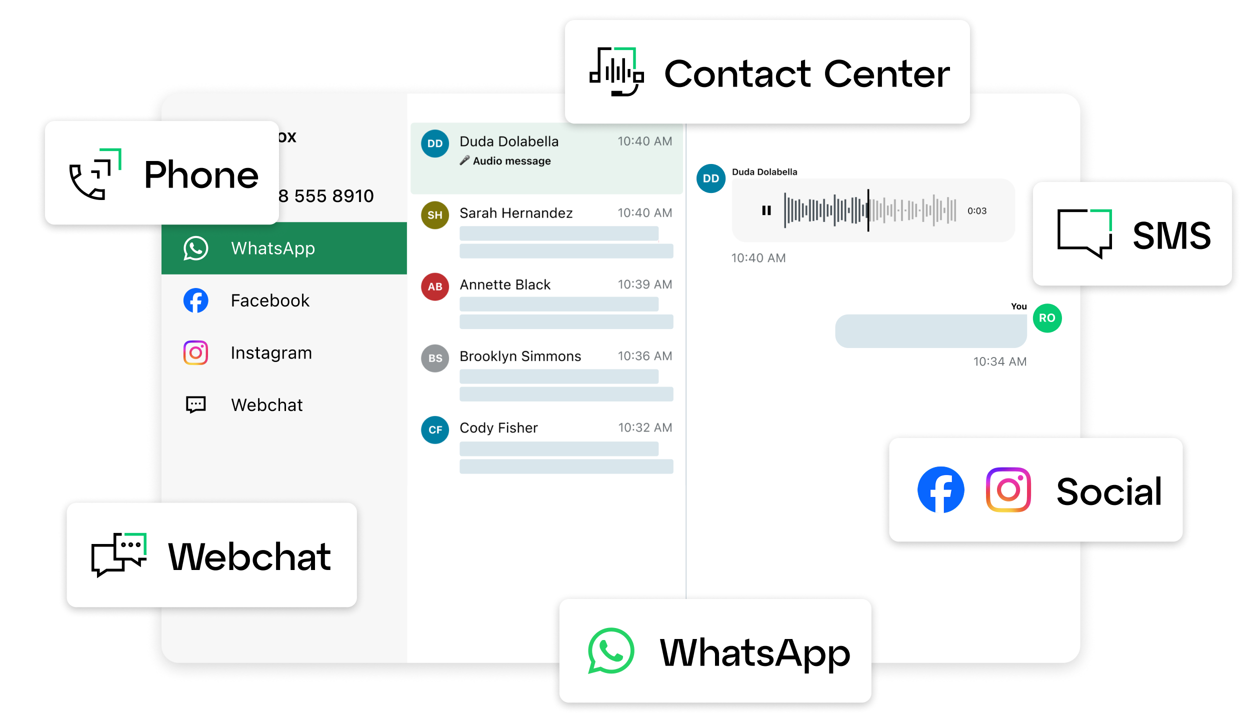 Screens showing GoTo Connect's phone, video conferencing, and dial plan capabilities.