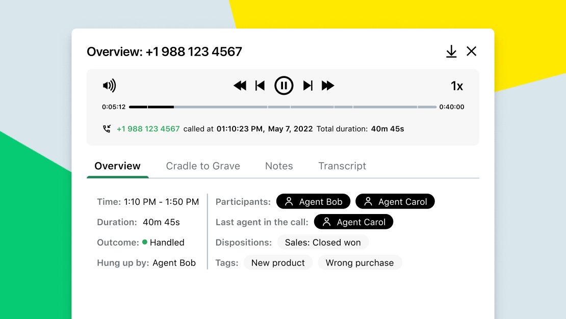 Conversation Review interface in Contact Center, showing details like duration, outcome and last agent.