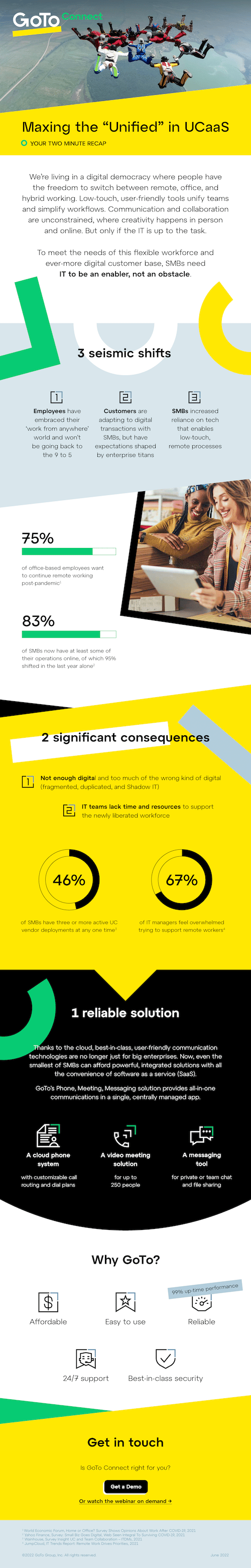 How SMBs benefit from Unified Communications as a Service - UCaaS - GoTo Connect