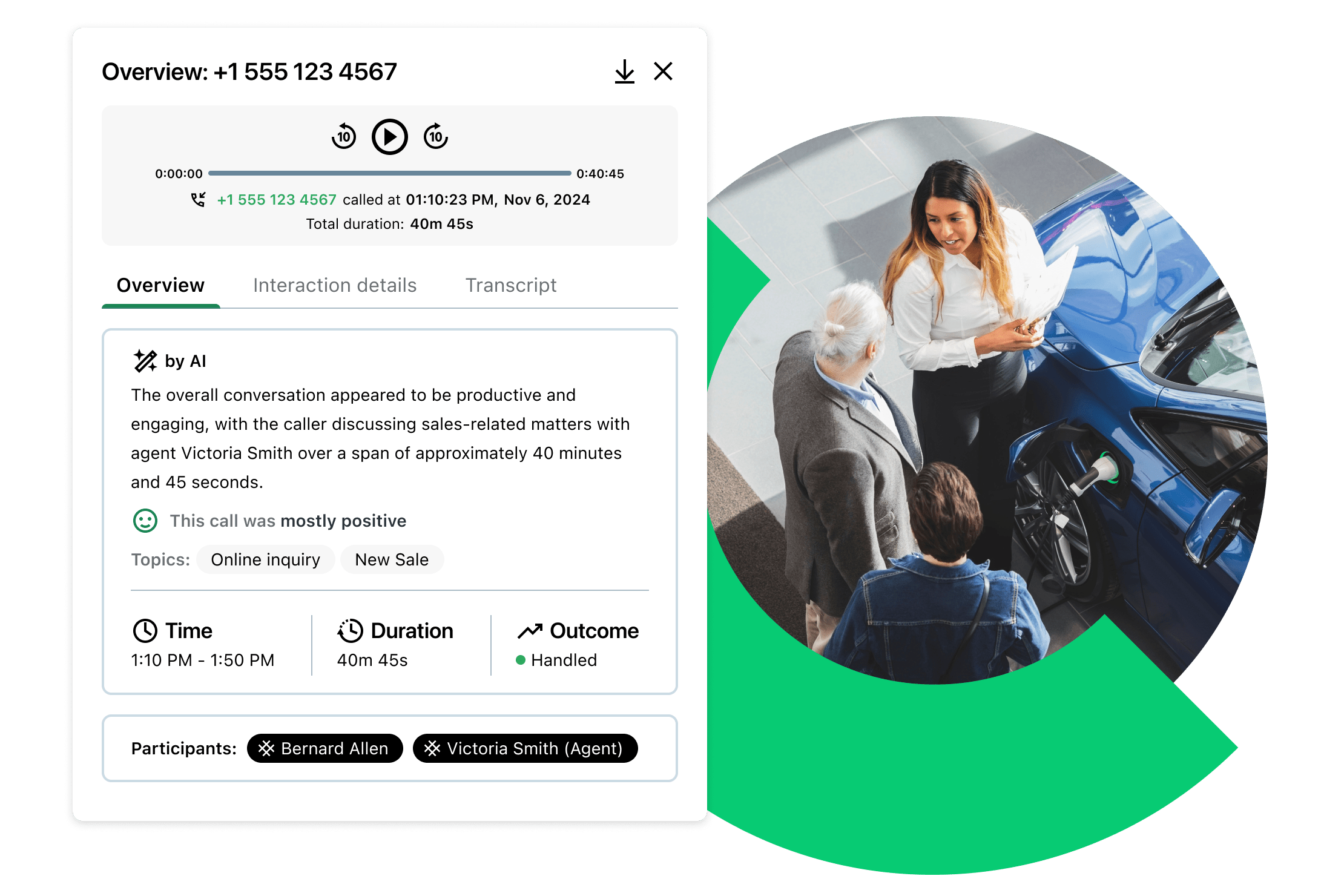 Create a collage that combines AI-driven call summaries with a sales floor service operations for improved efficiency.